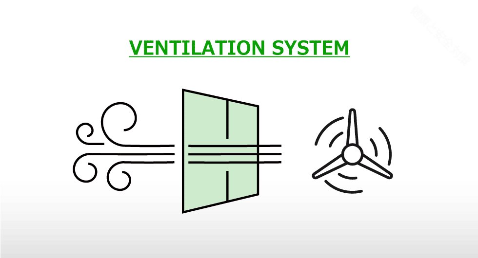 VENTILATION SYSTEM